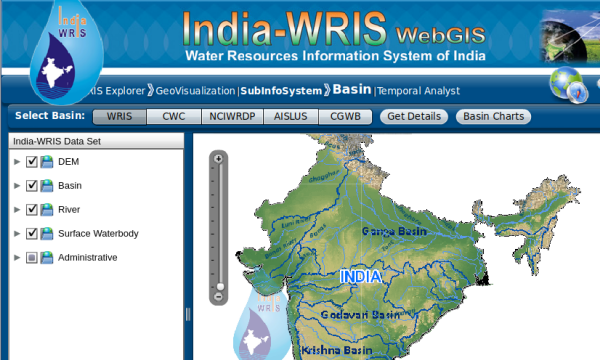 wris-india-image